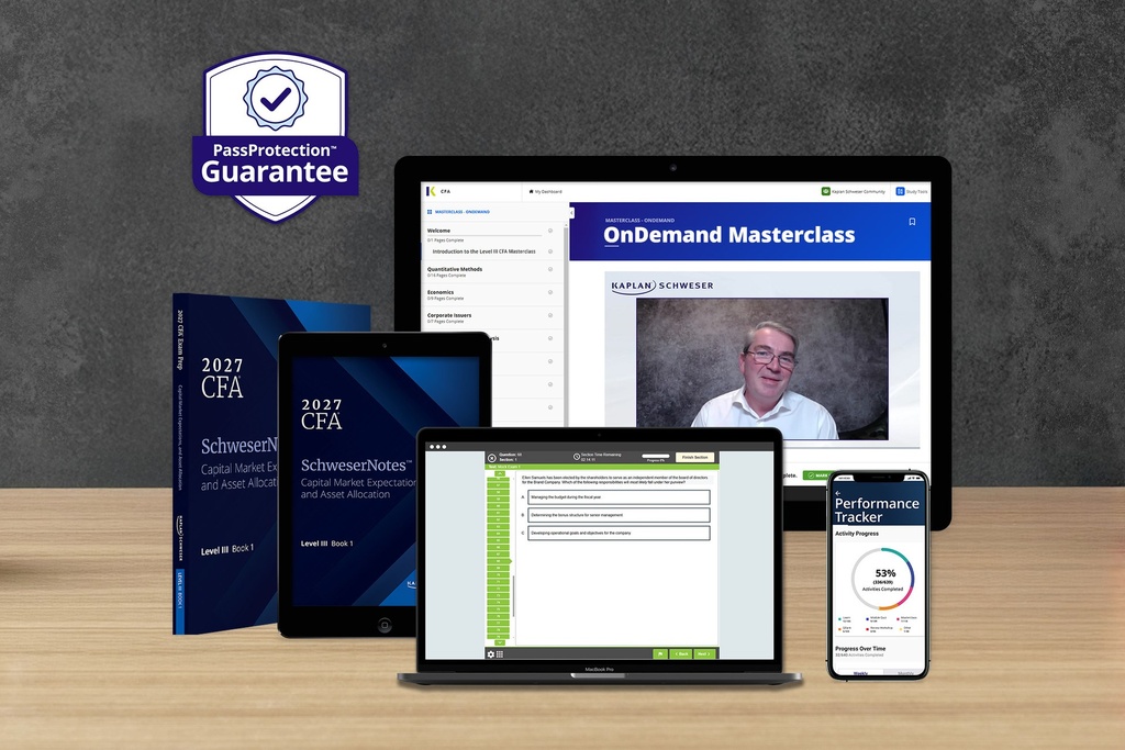 Kaplan Schweser - Ressources CFA - Pack "Premium"