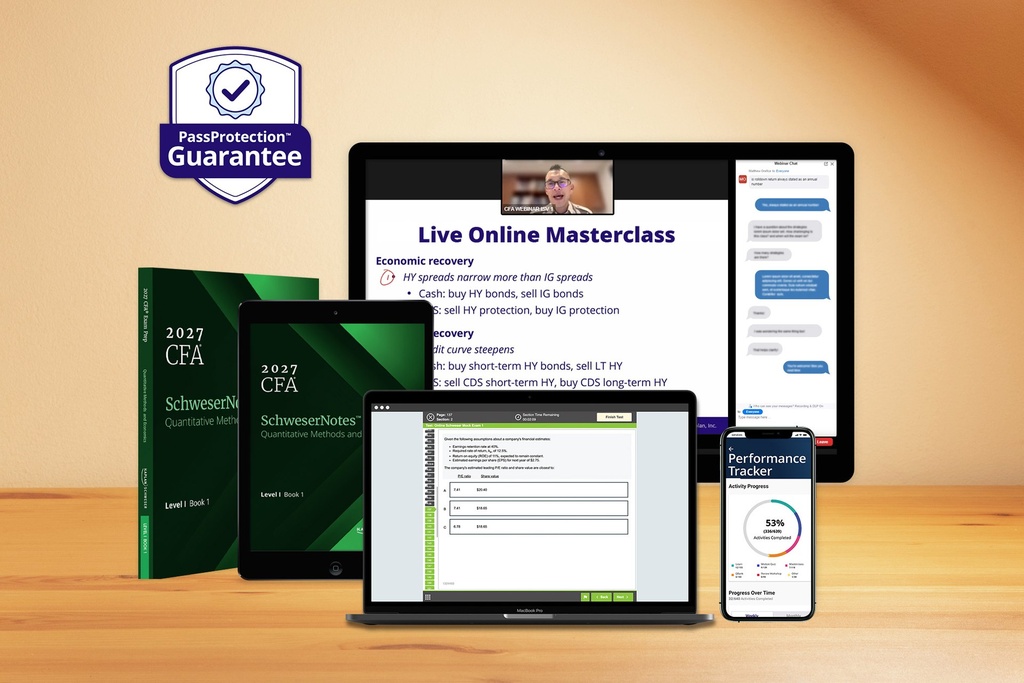 Kaplan Schweser - CFA Resources - Pack "Ultimate" (CFA Level I August, 2026, CFA Level III - Portfolio Management, eBook only)