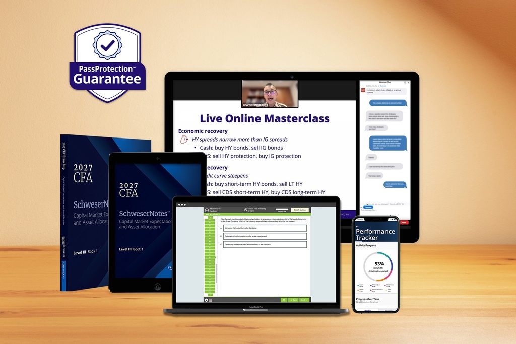 Kaplan Schweser - CFA Resources - Pack "Ultimate"