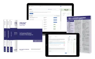 Kaplan Schweser - FRM Resources - Pack "Essential"