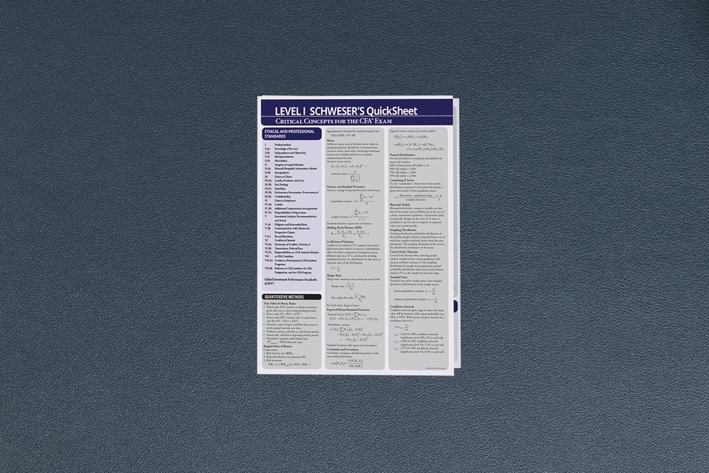 Kaplan Schweser - CFA Resources - Schweser QuickSheet (CFA Level I August, 2026, CFA Level III - Portfolio Management, eBook only)