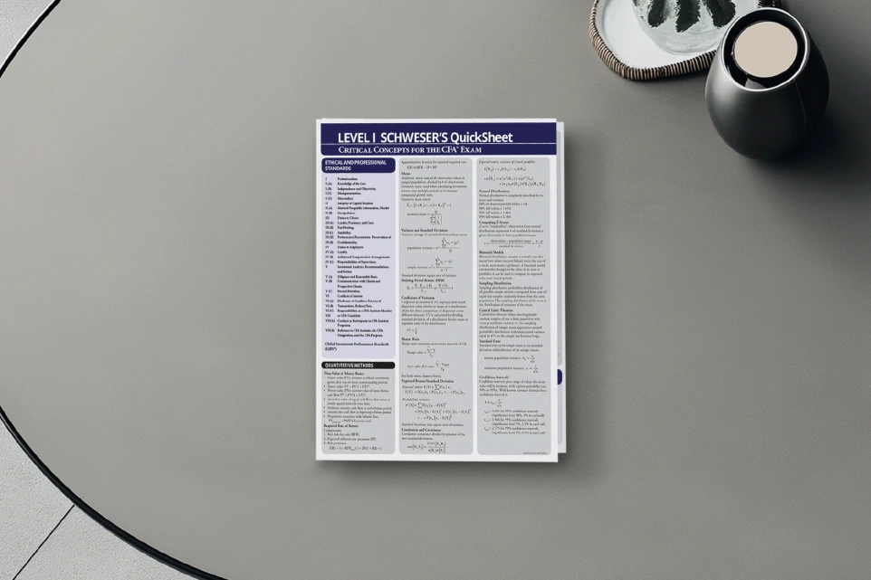 Kaplan Schweser - Ressources CFA - Schweser QuickSheet (CFA Level I August, Année en cours, CFA Level III - Portfolio Management, eBook seulement)