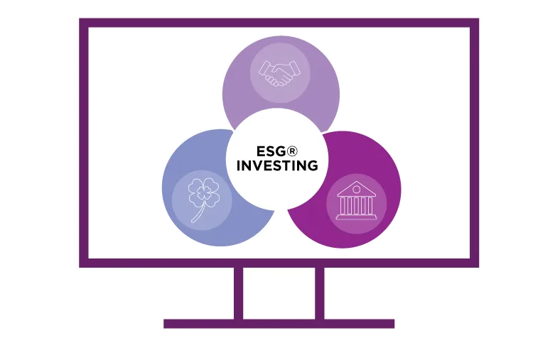 Ressources (CFA ESG) Sustainable Investing Certificate