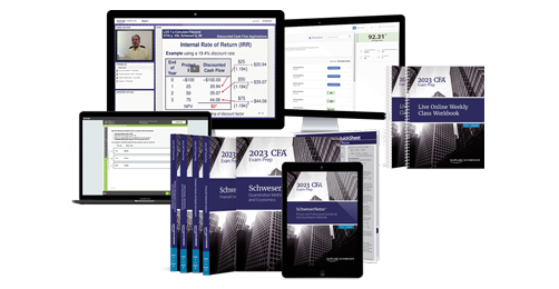 Schweser CFA Level I PremiumPlus Package - OnDemand Class & 3-Day Live Online Review Workshop