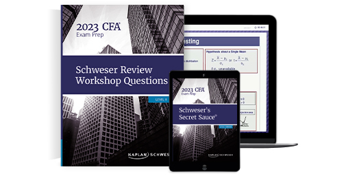 Schweser Level II CFA® Live Online 3-Day Review Workshop