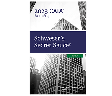 CAIA Level I Secret Sauce® - Printed