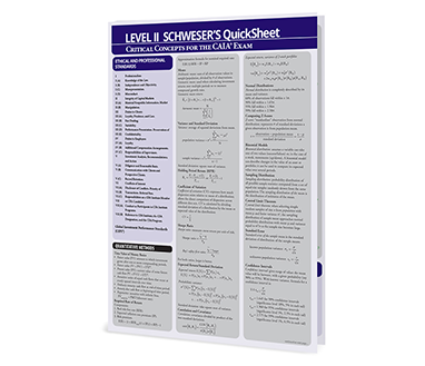 CAIA Level II Schweser Quicksheet