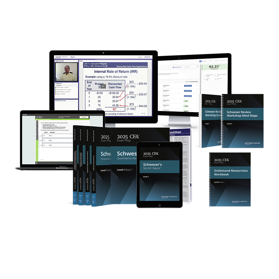 Schweser CFA Level I Premium Package | Top Finance
